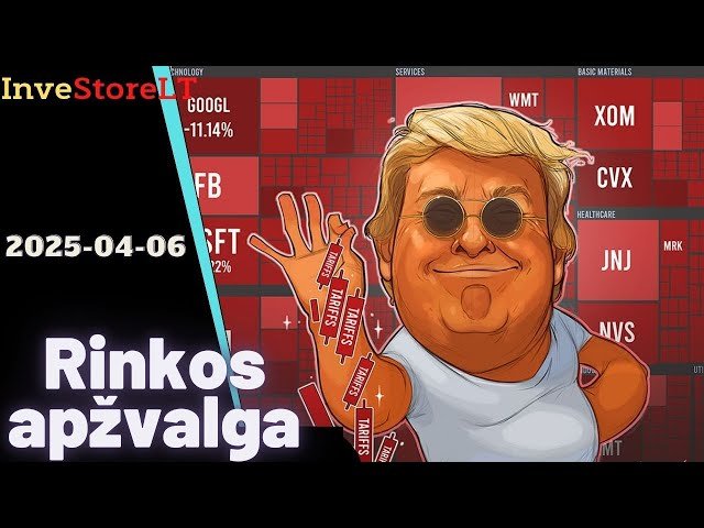 JAV akcijų rinkos savaitės apžvalga, idėjos #trump #tariffs #tsla #google #nvda #amd #uber