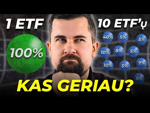 Mažiau ETF’ų, daugiau pelno | Praktinis gidas per 12 minučių