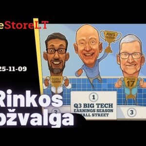 JAV akcijų rinkos savaitės apžvalga #trump #aapl #ai #china #amzn #tsla #dell #tsm #mrvl #ibkr