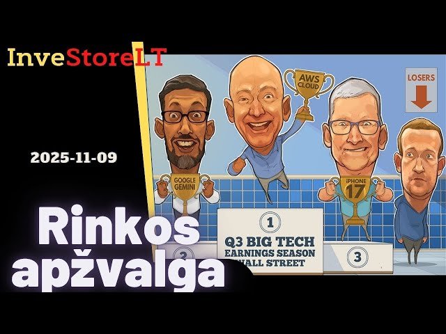 JAV akcijų rinkos savaitės apžvalga #trump #aapl #ai #china #amzn #tsla #dell #tsm #mrvl #ibkr