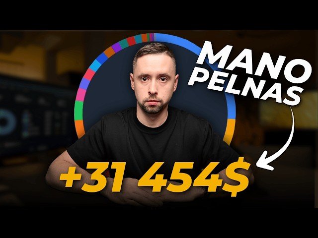 Kiek realiai uždirbu iš investicijų? | Atvira portfelio analizė