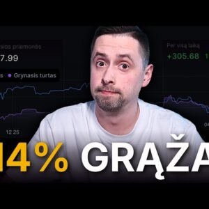 Tik 3 pozicijų portfelis, lenkiantis rinką…