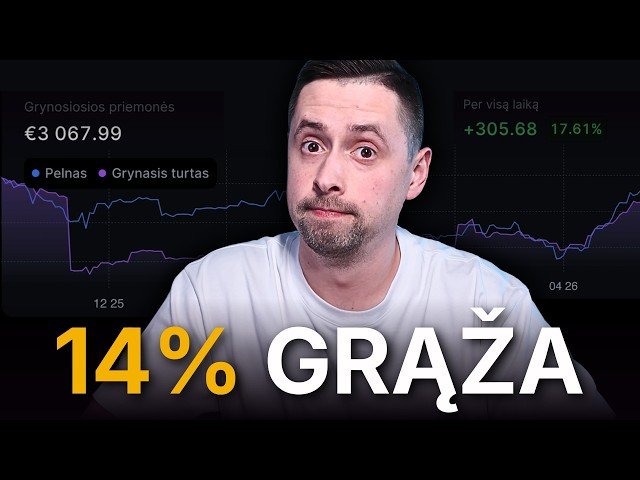 Tik 3 pozicijų portfelis, lenkiantis rinką…