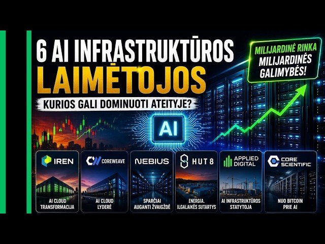 AI Cloud akcijos krenta | Ar atsirado pirkimo galimybė?