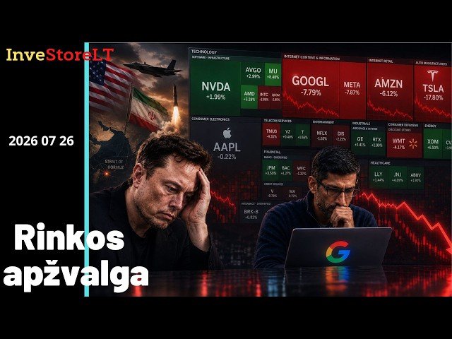 Tesla ir Google krenta! Obligacijos kelia grėsmę, geopolitika spaudžia rinkas | Savaitės apžvalga