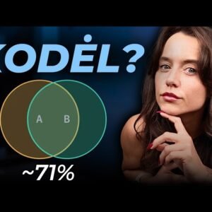 Daugiau ETF nėra diversifikacija