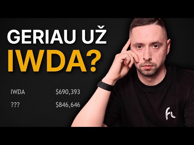 Kaip investuoti tik į augančias pasaulio akcijas? | Nemokama automatizacija