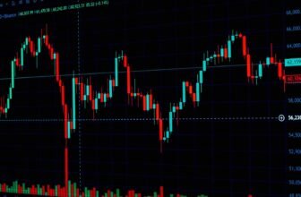Dynamic stock market chart illustrating cryptocurrency trends and trading analysis.